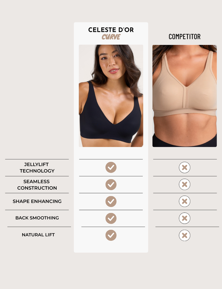 Reggiseno Maeve rosa chiaro, mostrato sotto un top bianco sottile per dimostrarne l'invisibilità.