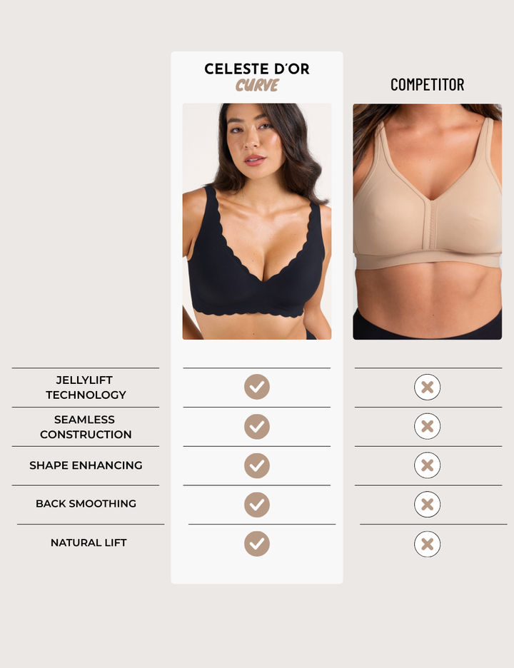 Una donna sorridente che indossa il reggiseno push-up Nadia sotto una maglietta bianca, dimostrando la sua invisibilità.