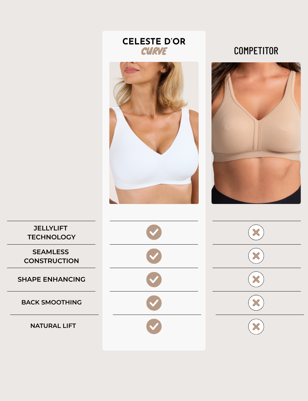 Reggiseno Naomi rosa chiaro indossato su un manichino, illustrando come modella il décolleté in modo naturale.