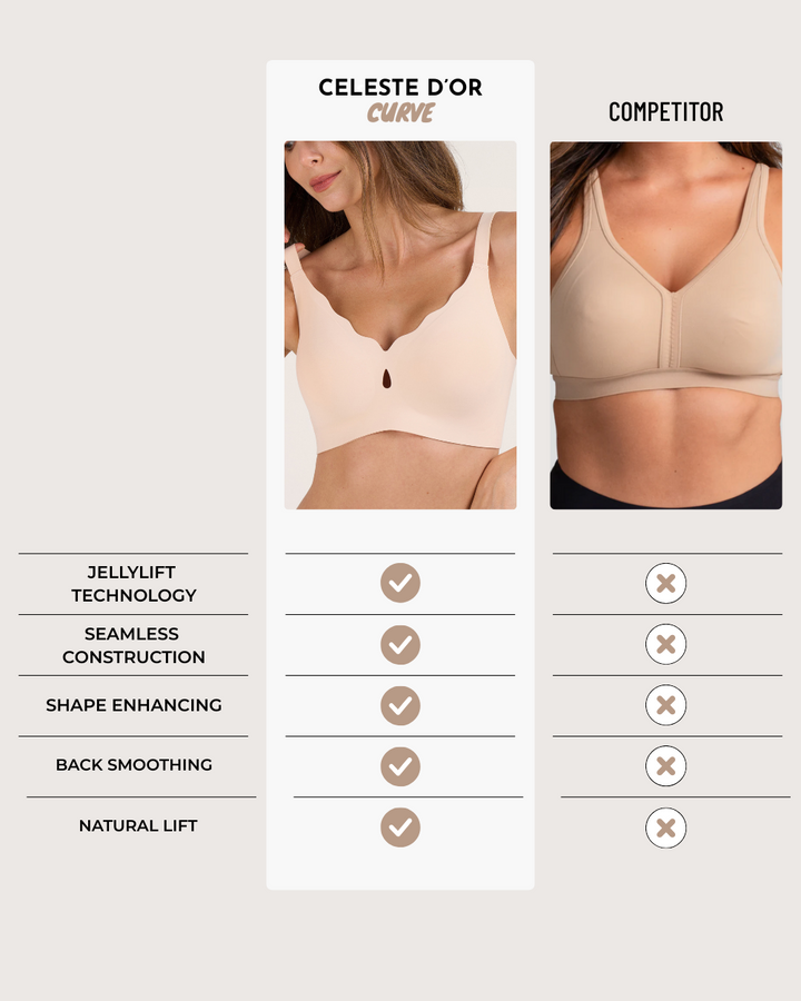 Reggiseno Noa color pelle indossato da una modella, mostrando l'effetto invisibile sotto un top leggero e la vestibilità naturale.