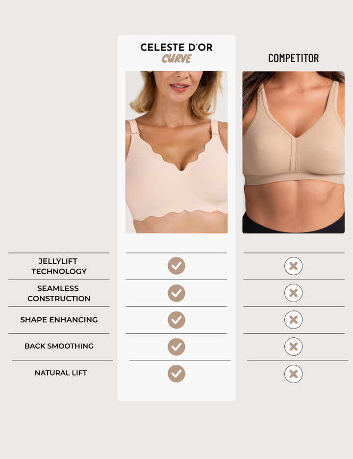Modella che indossa il reggiseno Silvia nero sotto una maglietta bianca, dimostrando l'invisibilità del design.