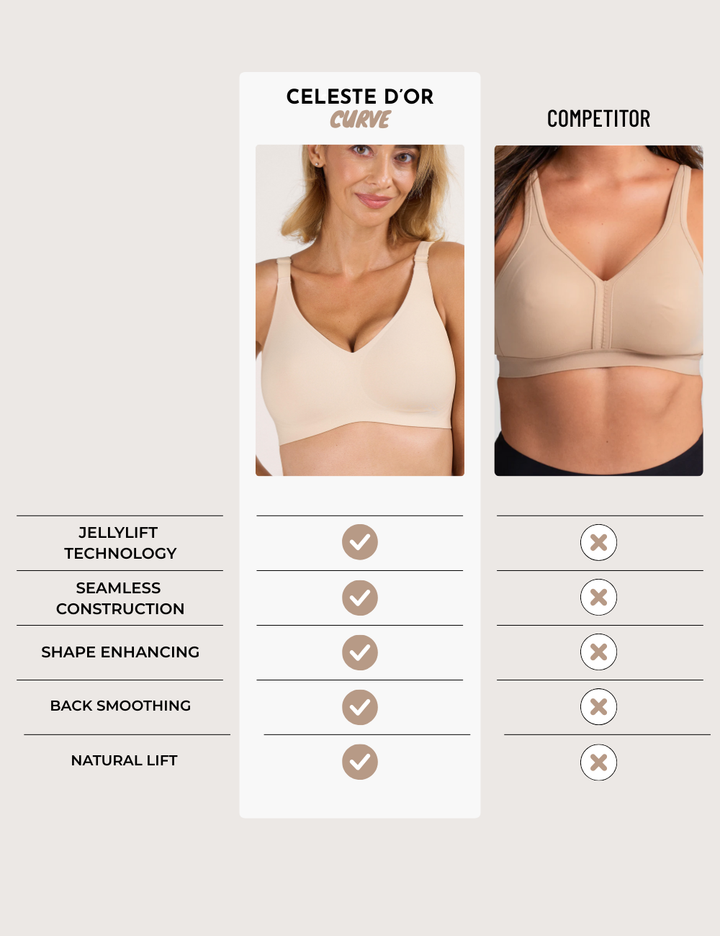 Primo piano del tessuto liscio e senza cuciture del reggiseno push-up Wren, che enfatizza la sua texture morbida.