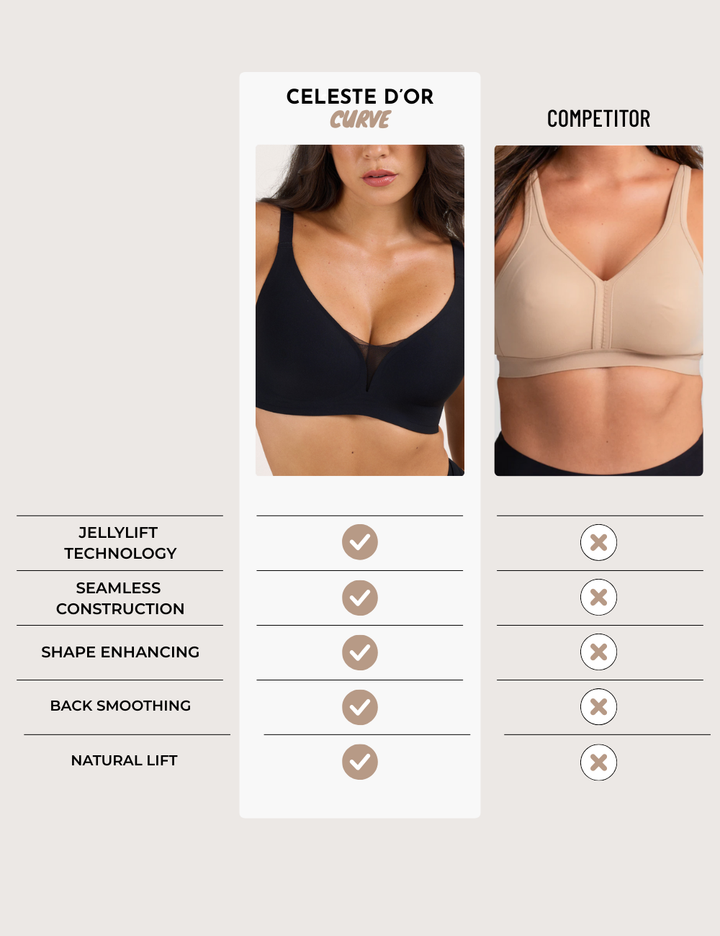 Modella sorridente con il reggiseno Wren nero, in una posa che evidenzia il sollevamento naturale.
